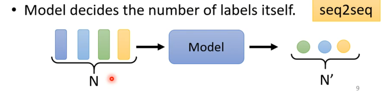 image-20230223164131670